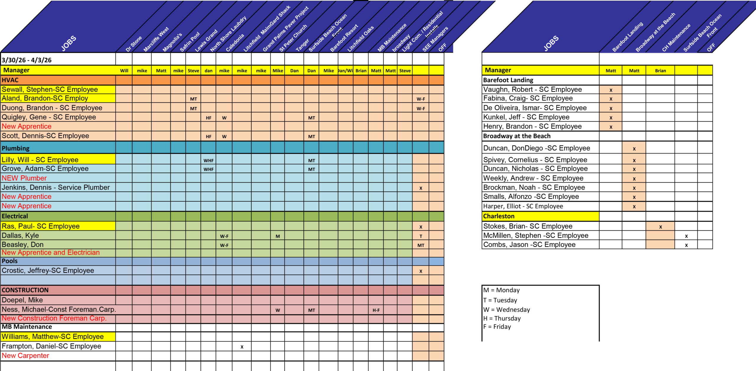 Weekly Manpower Schedule CRM March 30 - April 3 2026 Preliminary