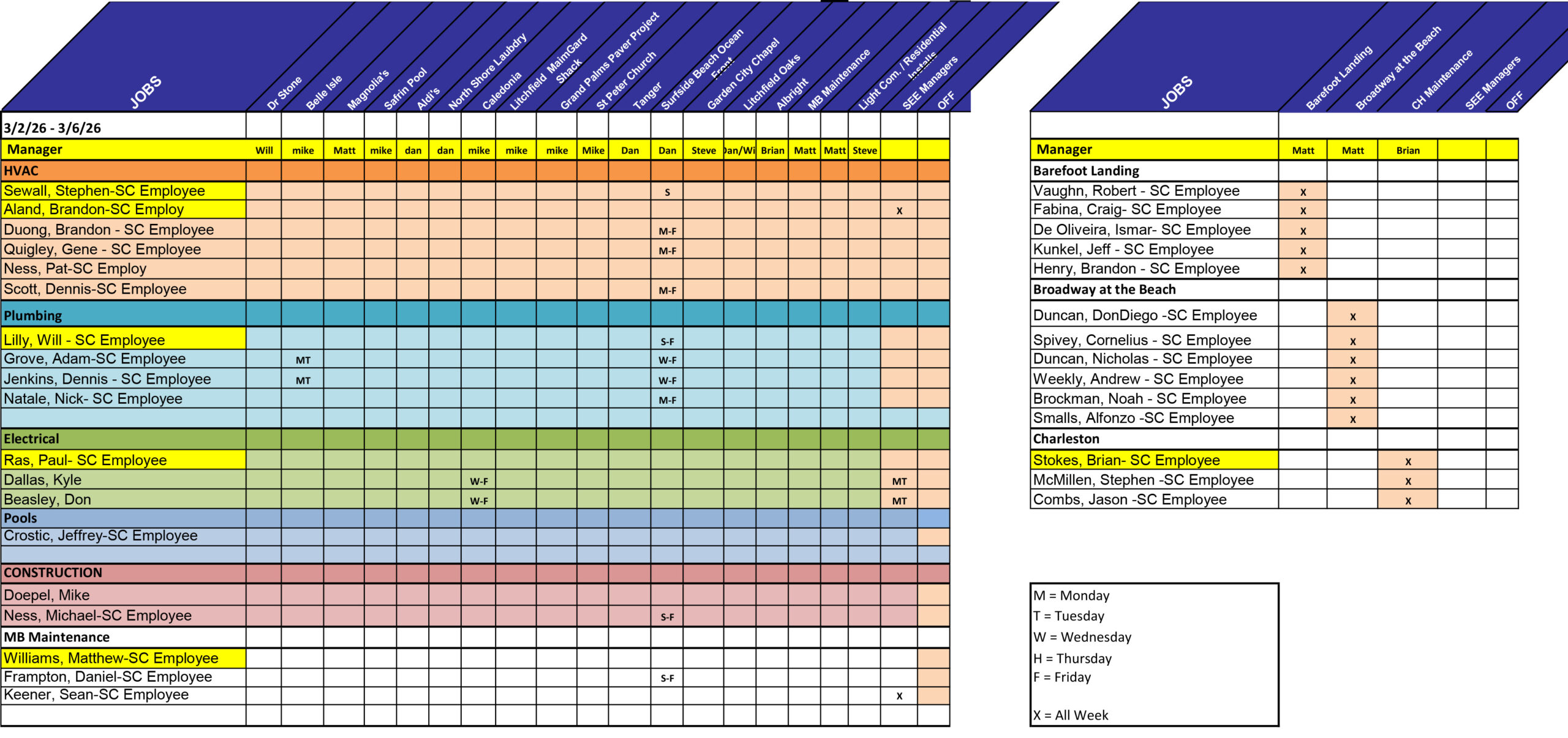 Weekly Manpower Schedule CRM March, 8-14, 2026