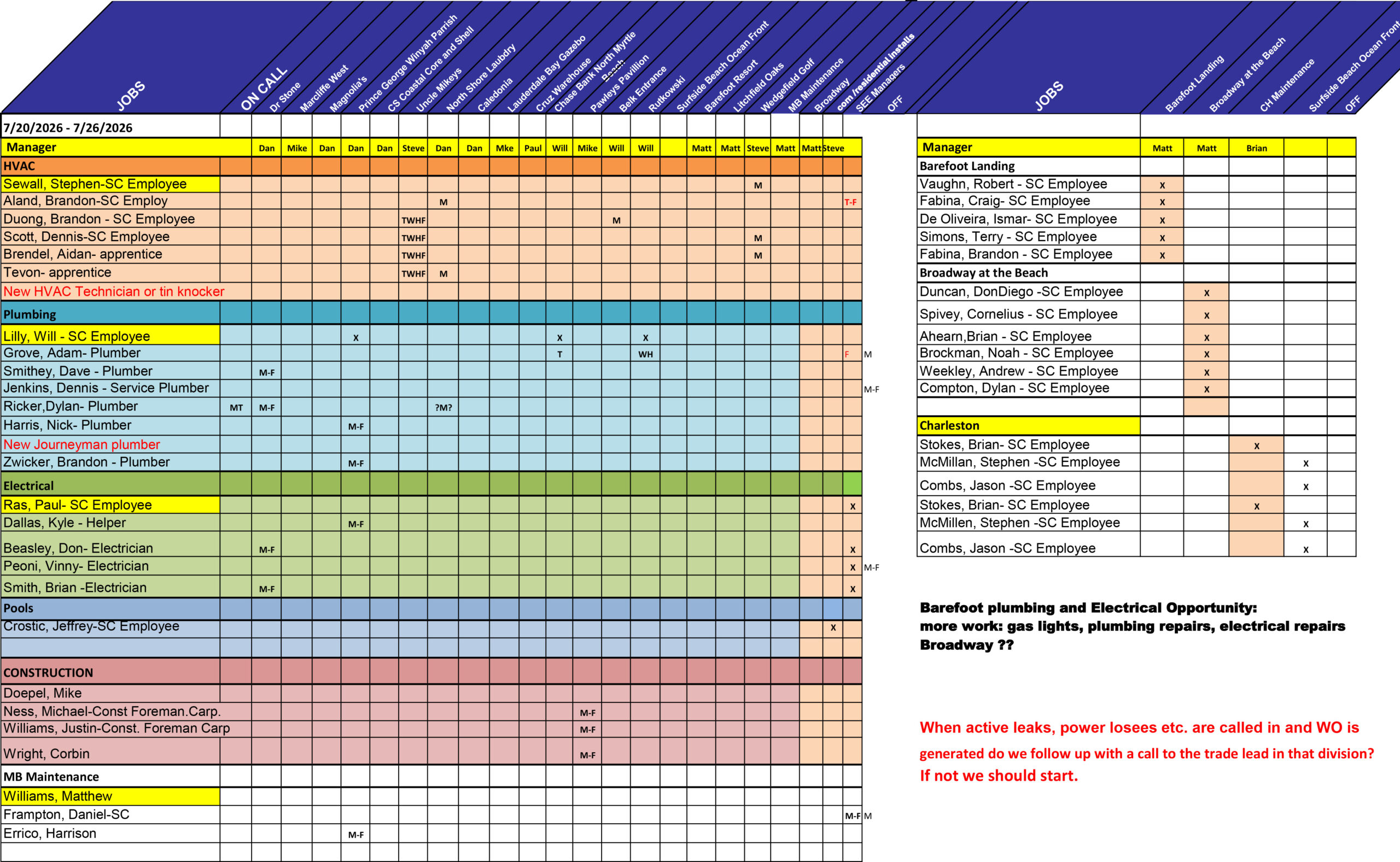 REV_Weekly Manpower Schedule CRM July 20 - 26 2026-1