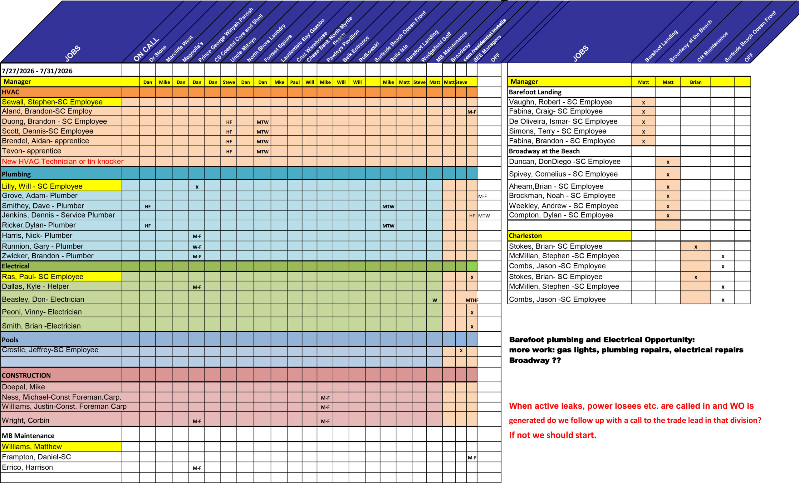 Weekly Manpower Schedule CRM July 27 - 31 2026-1